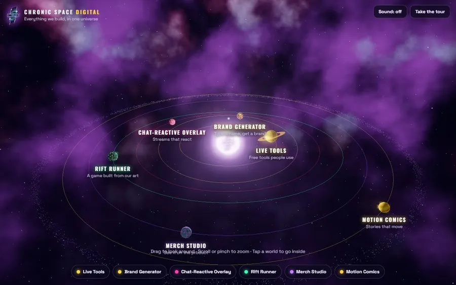 The Chronic Space Digital universe